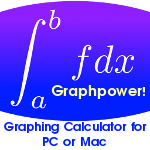 Graphing calculator for your PC